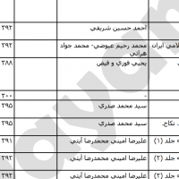 اصغر بابایی