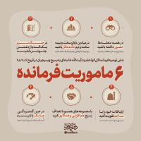 محمدجواد امینی