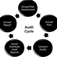 بهمن آبادی امیر