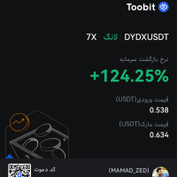 محمد کلاتی
