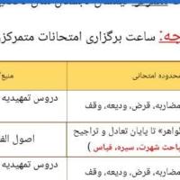 مجامع الطلاب313