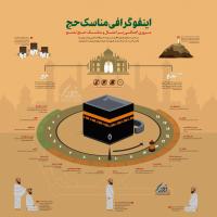 جلال پارسافر