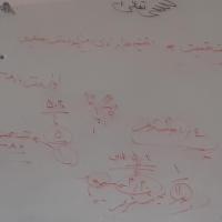 ابوالفضل بامری