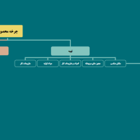 مهدی مختارزاده