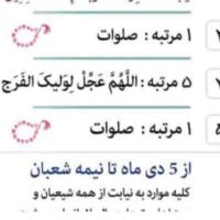 سمانه سالاروند